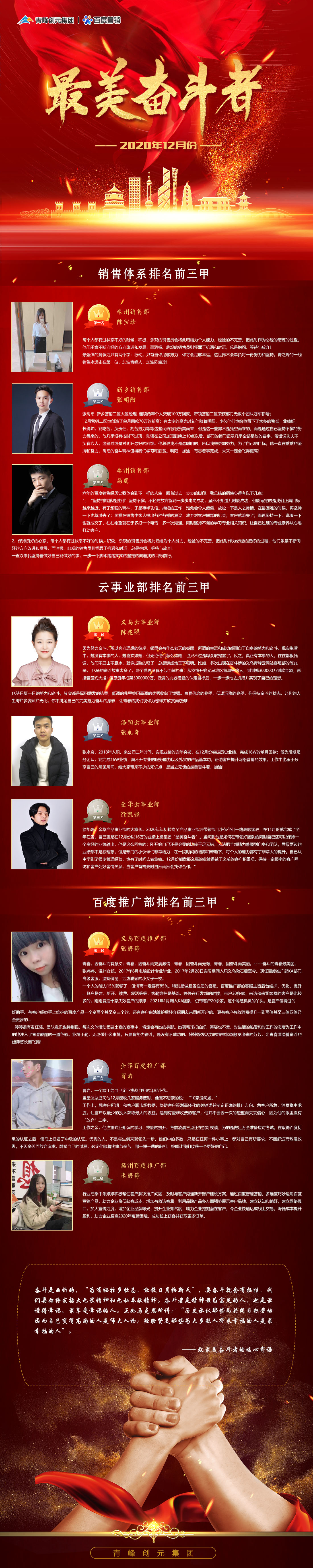 2020年12月份青峰創(chuàng)元集團(tuán)最美奮斗者風(fēng)采展示！